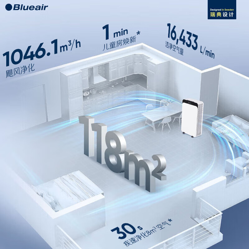 布鲁雅尔（Blueair）【家电国家补贴】空气净化器 CP9i 大空间除甲醛除菌除霾除过敏原异味 烟味 家用卧室空气净化机 CP9i