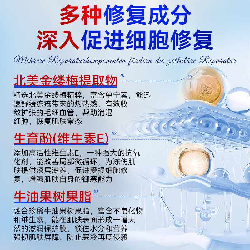 VADERNVA德国冻疮膏耳朵手足成人脸止痒冻伤膏消痛儿童男女士冻伤膏特效 三盒装【中重度】冻疮感染红肿出血