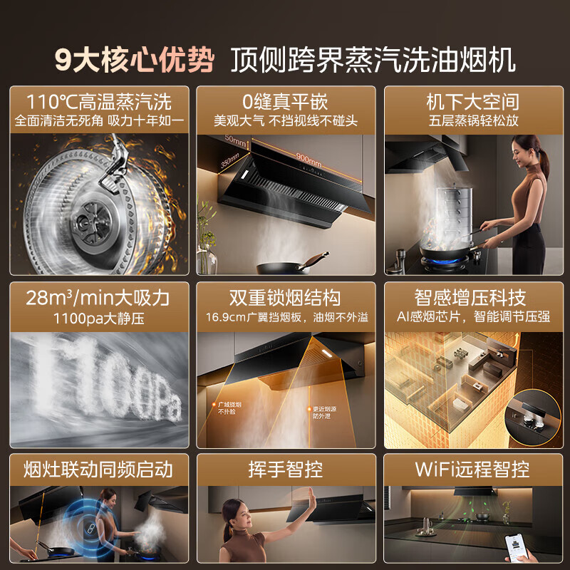 美的（Midea）【蒸汽洗AK7PRO】抽吸排油烟机家用28风量大吸力国家补贴顶侧一体自清洁高温蒸汽洗吸脱排烟机