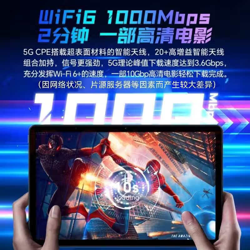 智创当下5g随身wifi6移动无线便携式cpe千兆双频路由器免插卡2025款无限流量网卡车载办公户外直播上网神器 【臻享性能版】5GCPE Pro,满载调校狂暴网速