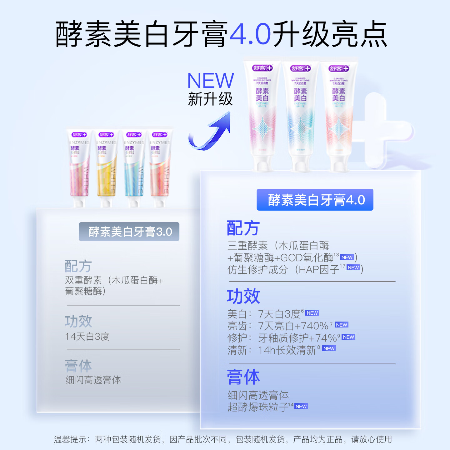 舒客酵素牙膏美白牙齿去烟渍防蛀护龈清新口气高档正品 星沙樱花香型120g*1