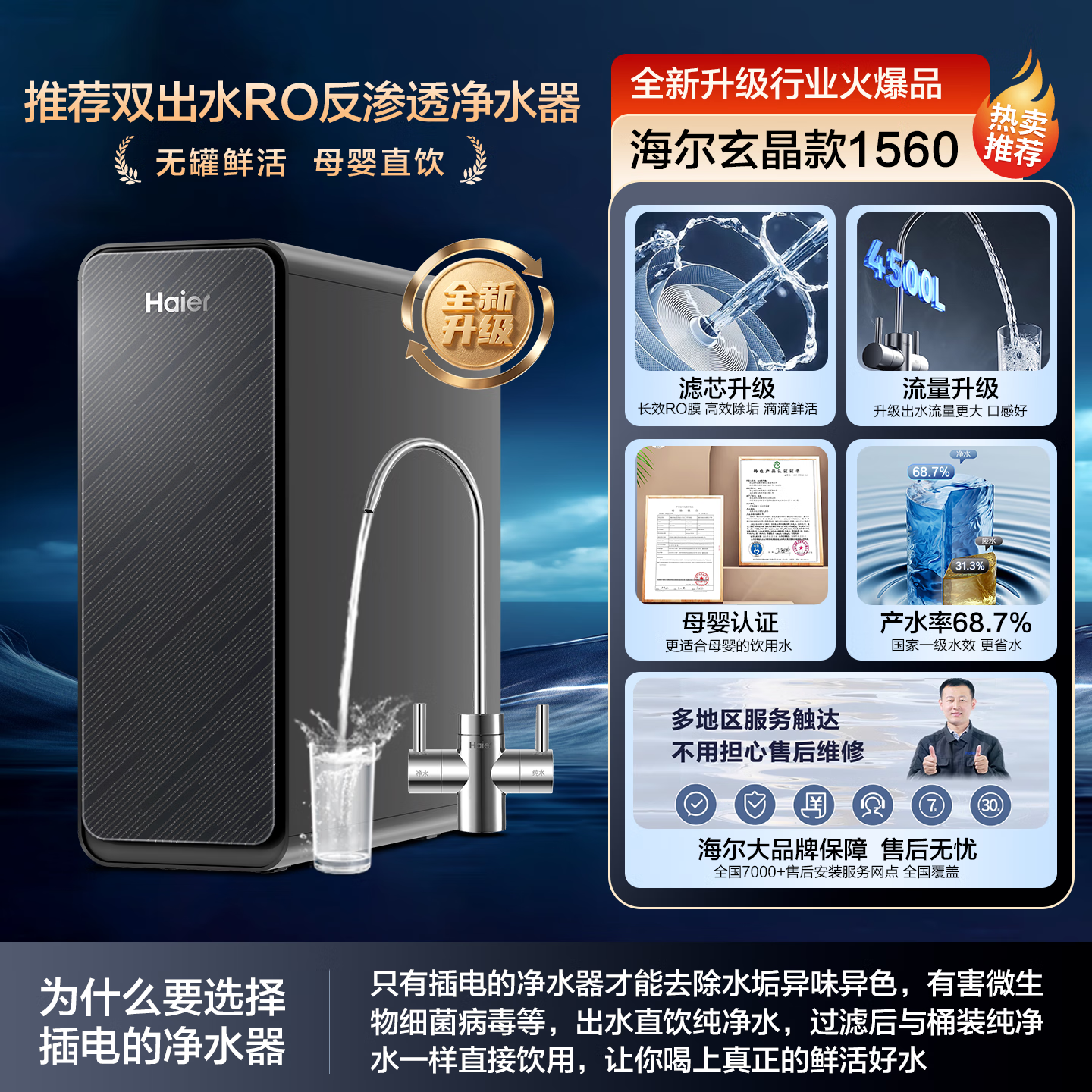 海尔家用净水器厨房直饮机双出水RO反渗透鲜活厨下净水过滤加热一体净饮套装25年新款近800G玄晶大通量 【净热两件套】净水器+管线机