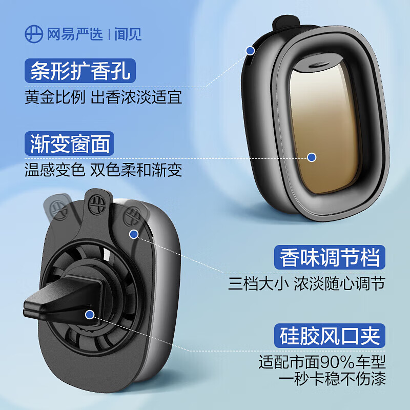 图 8