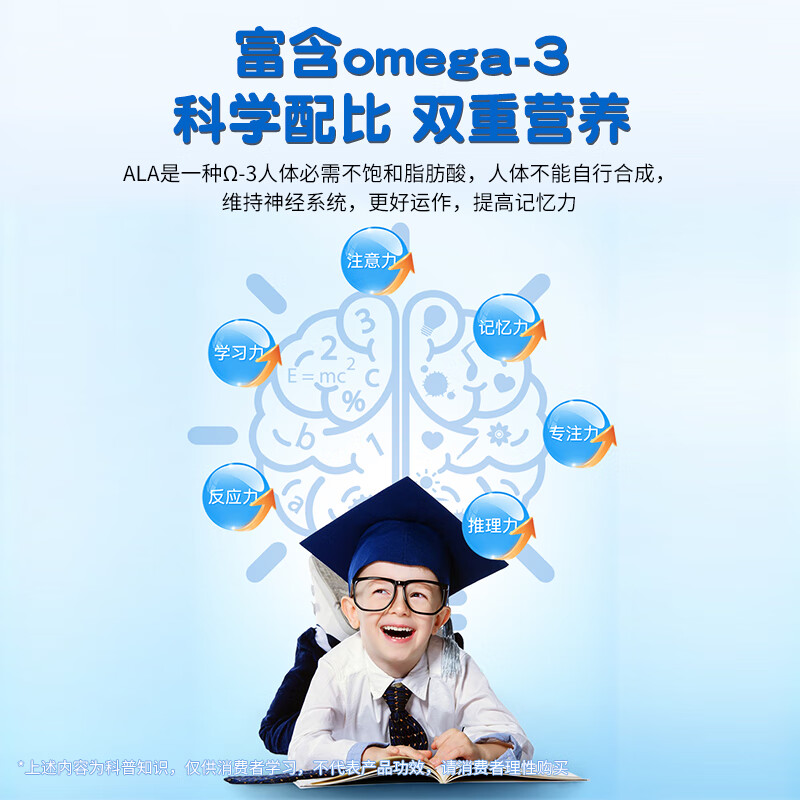 果维康藻油DHA 三A配方婴幼儿童宝宝孕产妇可用3效合1石药集团出品无糖 【医药标准】 4盒360粒 【3送1实发4盒 】 石药集团出品药企标准