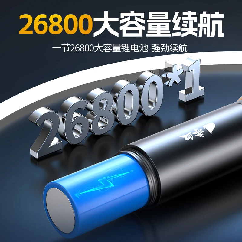 黑熊猫赤血翔龙手电筒强光长续航照明灯二代升级款户外露营铝合金手电筒 【黑咖色】 赤血祥龙