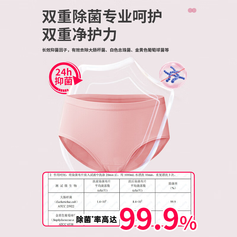 蔬果园大师调香内衣洗衣液 去血渍黄渍抑菌留香清洁液 洗内衣内裤手洗用 【双重净护】蛋白酶内衣洗500g