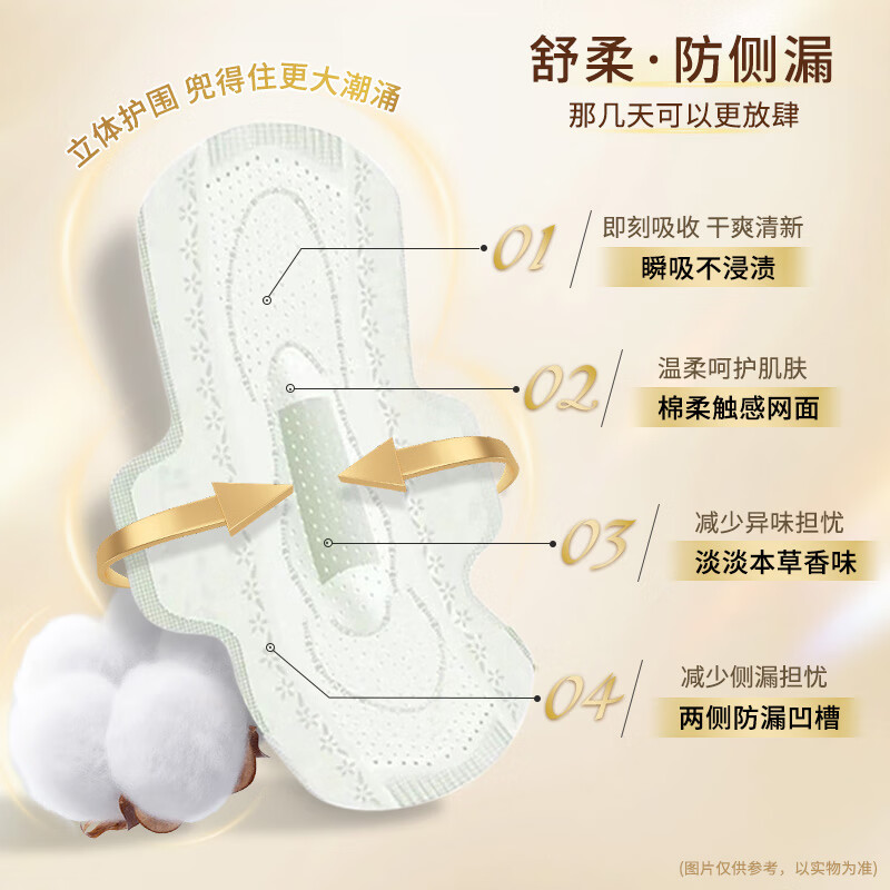 贵艾朗LG韩国进口全棉亲肤无荧光剂日夜用组合套装原闺艾朗姨妈巾卫生巾 日夜套装2月量290+ 420mm 46片