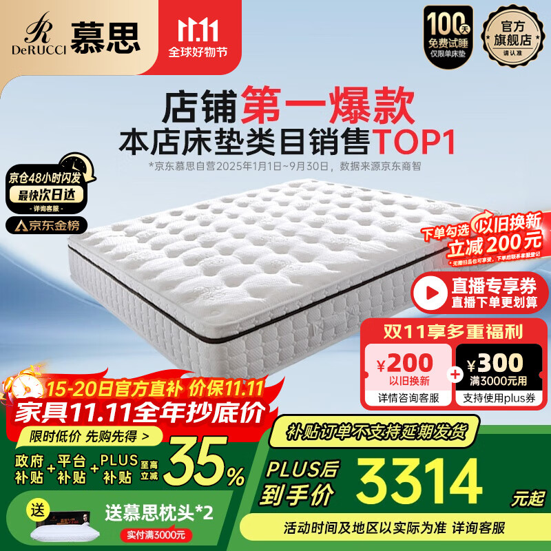 Ľ˼de RUCCIڴSmartǻ۵˼Ľ˹齺Ҳ1.8*2