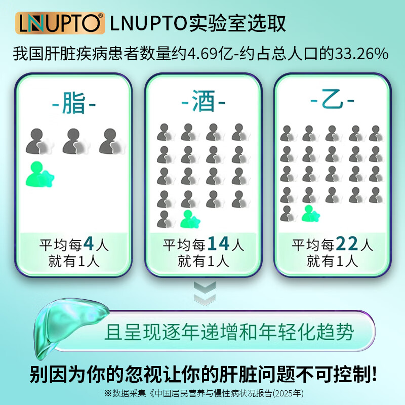 LNUPTO乐优普康乐优肝护肝片清脂护肝胶囊降胆固醇降转氨酶排毒解酒官方 6瓶装【长期调理 修复肝脏 养肝巩固】