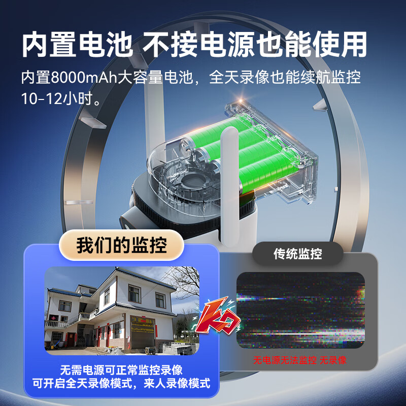 智驹360度无死角夜视门口监控器摄像头无电无网免流无需连wifi免插电无网络无流量可以远程监控的 【4G免流量】双摄免插电+全彩夜视+无电无网 32G