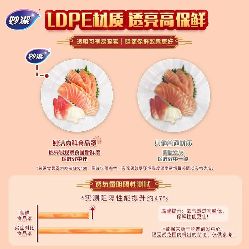 妙洁一次性高鲜食品罩 透亮松紧口翻盖抽取式可悬挂食品级保鲜膜罩 【加赠挂钩】红色款（共220抽）