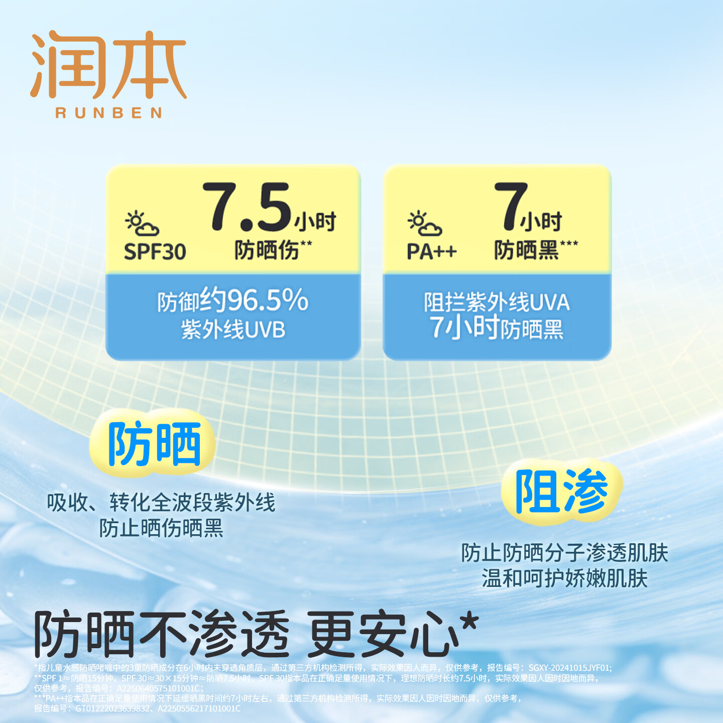 润本儿童防晒啫喱宝宝防晒霜清爽不油腻男女孩防紫外线防晒乳 50ml 1瓶 【透明防晒啫喱】