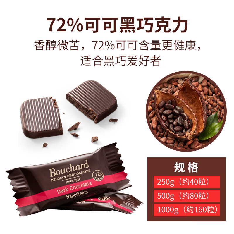 Bouchard����ʱ����Bouchard���ĵ��ɿ���72%���ɿ�֬���ɶ���װ0��ʽ֬�� ��ɢװ��72%�ɿɺ���250g��Լ40����56.56Ԫ