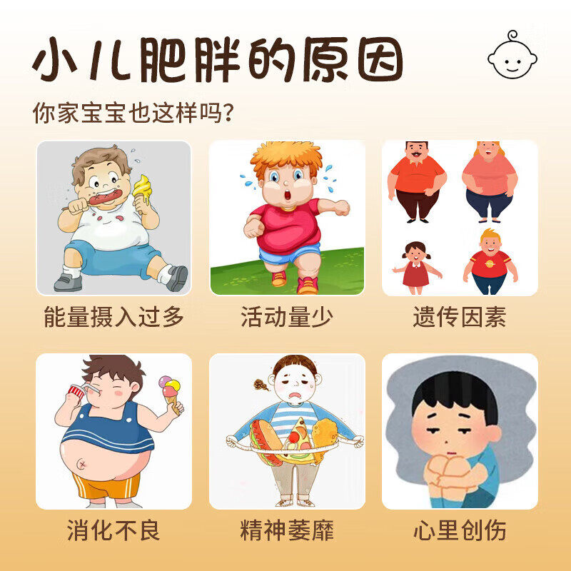 葵花小儿肥胖贴儿童肥胖专用减肥贴调理青少年肚子大消化差燃脂肚脐贴 1盒【轻度肥胖】超出标准5斤 儿童体重标准(kg)=年龄×2+8(kg)