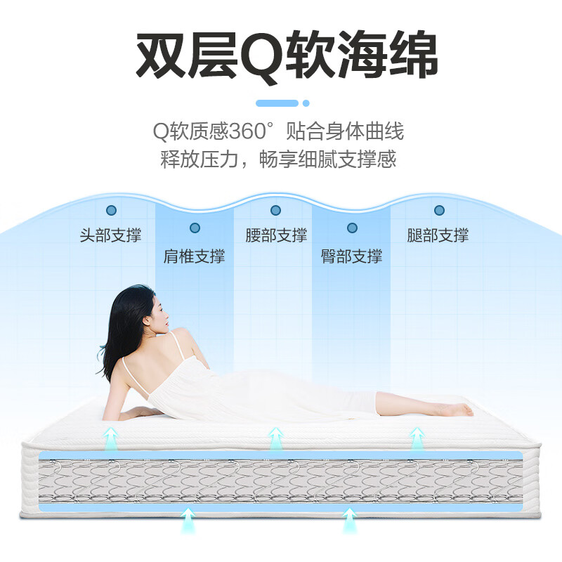 https://img14.360buyimg.com/pop/jfs/t1/338905/29/2801/65857/68afad9aF7dea9566/a777e586418eeaba.jpg