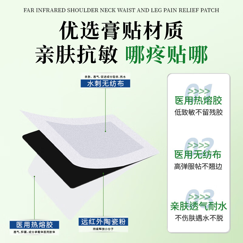 冰王止痛贴颈椎病肩周炎关节疼痛专用贴膏远红外止痛贴腰椎腰间盘突出 一盒体验装【到手6贴】缓解轻度关节疼痛
