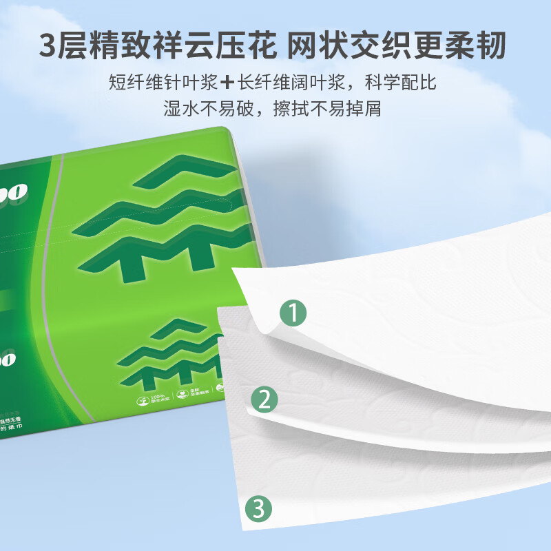 森宝抽纸家用纸巾整箱餐巾纸实惠装卫生面巾纸抽婴儿擦手纸3层80抽 【热销】 3层 240张*24包 整箱装