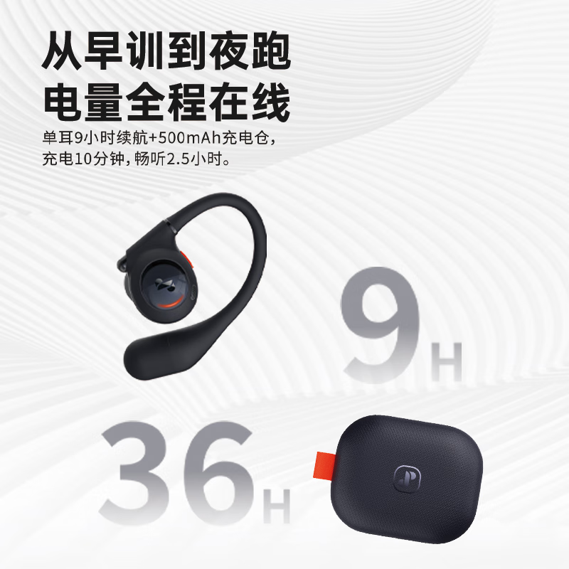 眷蜀JSOUL Mate Sport Pro AI智能翻译开放式不入耳挂耳主动降噪蓝牙耳机运动跑步健身舒适稳固长续航 松叶绿