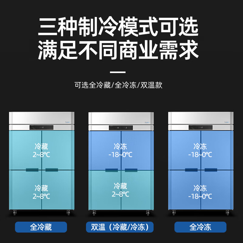 四门冰箱哪个好？2026年这9款超实用，亲身实测告诉你，绝对值得买的选择-图片2