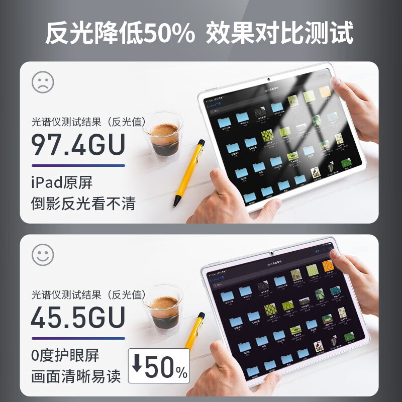 0度适用华为MATEPAD PRO11 PRO13.2 11.5/11.5S英寸钢化膜保护膜AR增透抗指纹耐磨贴膜 PADPRO13.2/AR增透八项防护23/25款