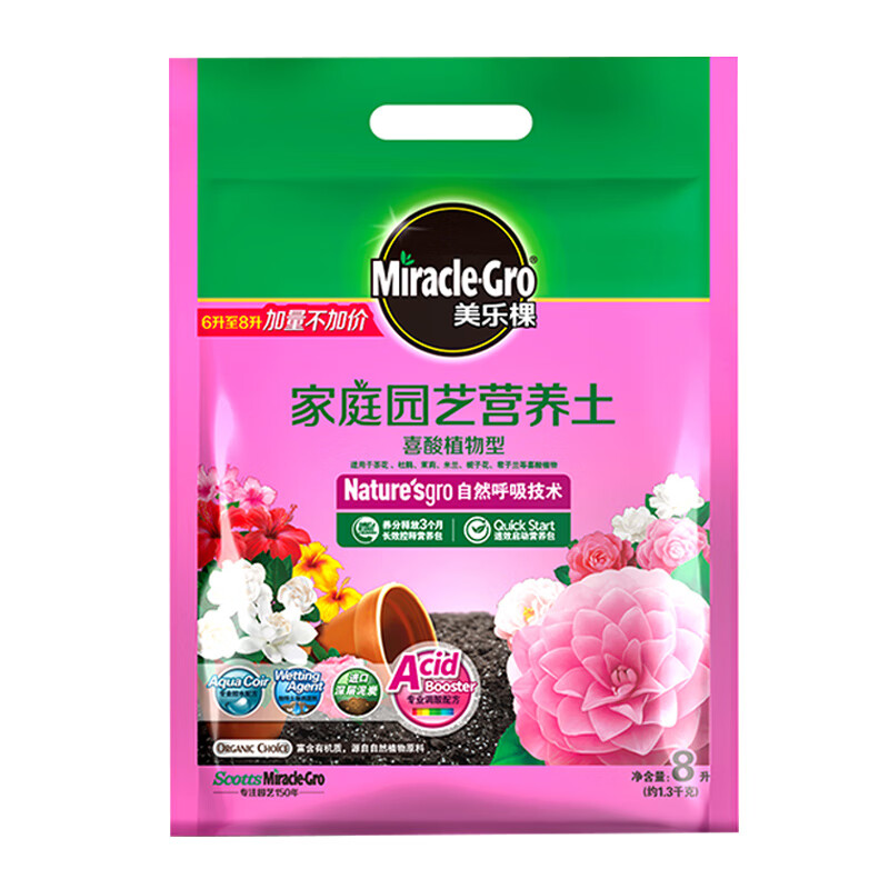 ���ֿ�Ӫ���� ͨ���Ͷ��������¼���̿��Ӫ�������ϻ������л��������� 8Lϲ��ֲ����