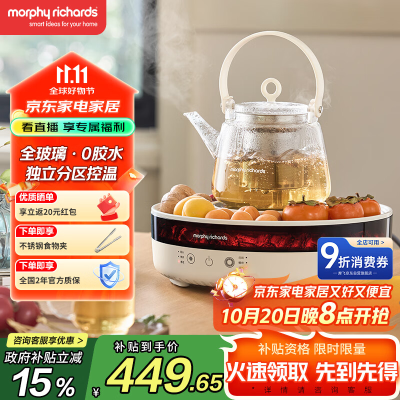 ĦɵMorphyrichardsȫ ๦Χ¯¯¯๦ݲ360㻷״пMR6096