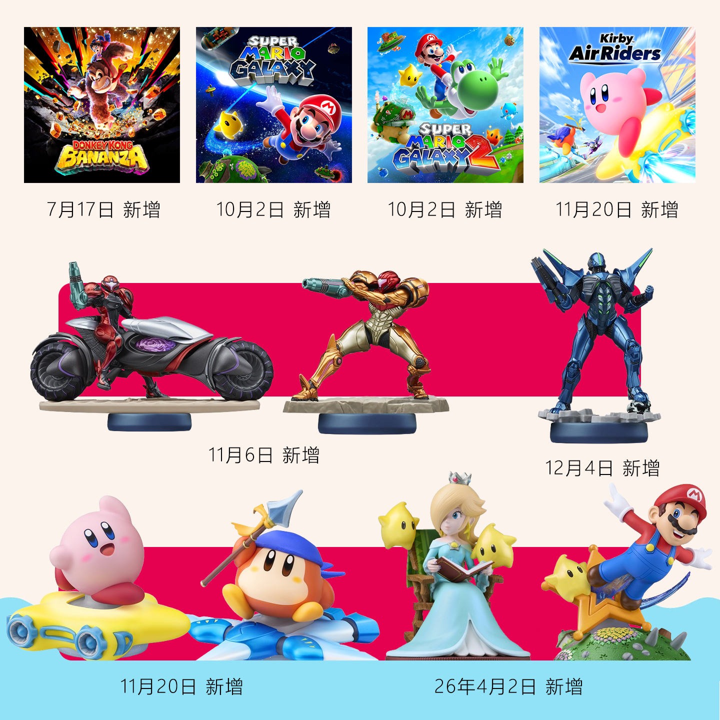 switch塞尔达王国之泪希卡之石智能卡钥匙扣手办无限刷动森amiibo 1.8寸有背光