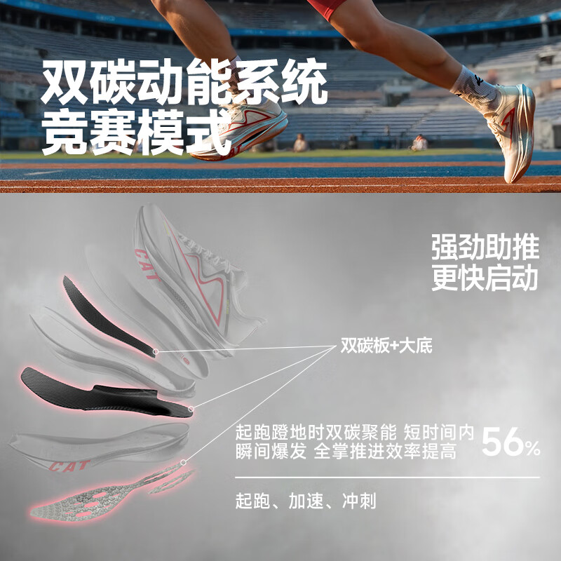 音速猫北体共研丨 上瘾跑鞋马拉松跑步鞋双碳板体考体测中长跑鞋秋冬 新纪元银【三周年限定】 42