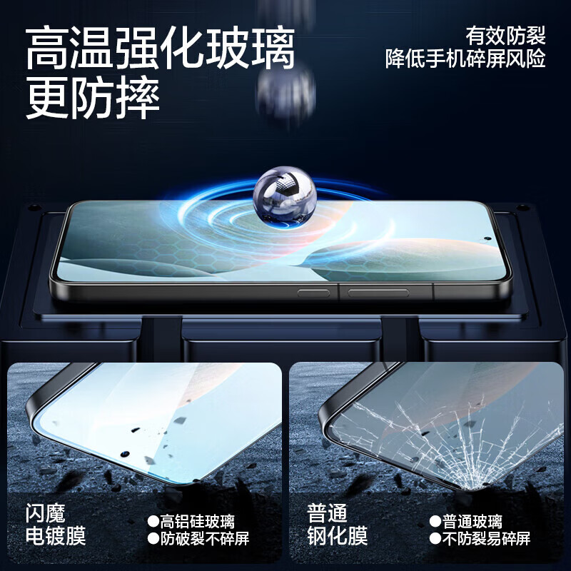 闪魔【精选直发】适用红米Note13Pro钢化膜1红米Note14/8/9/12手机膜n 【加强电镀抗指纹】2片+神器 红米note11 Pro/Pro+