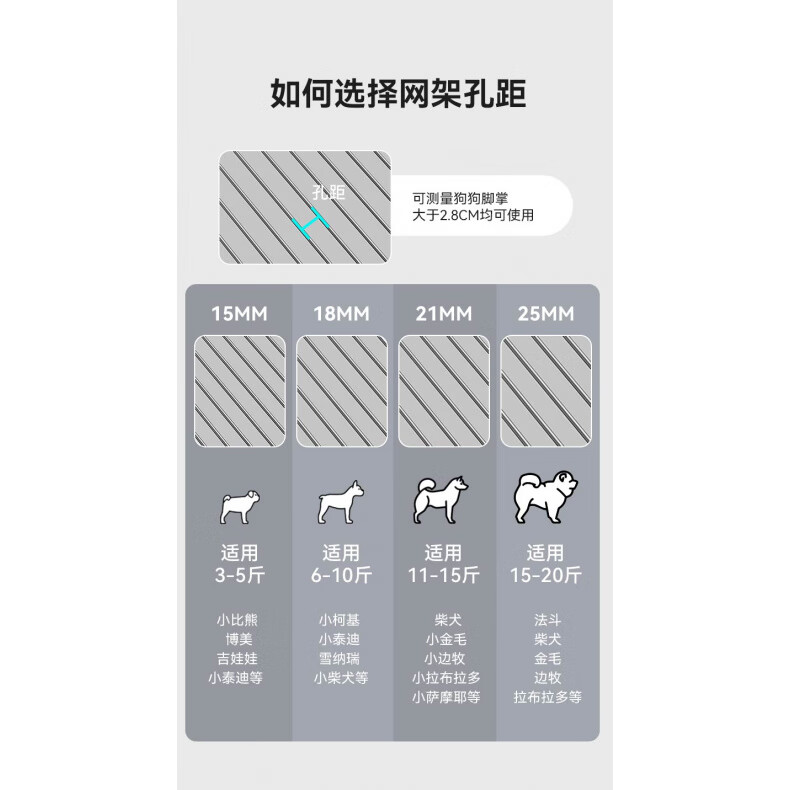 POPOCOLAPOPO不銹鋼狗狗廁所防踩屎狗沙小型犬寵物尿盆便盆公狗專用狗砂盆 網架孔距建議