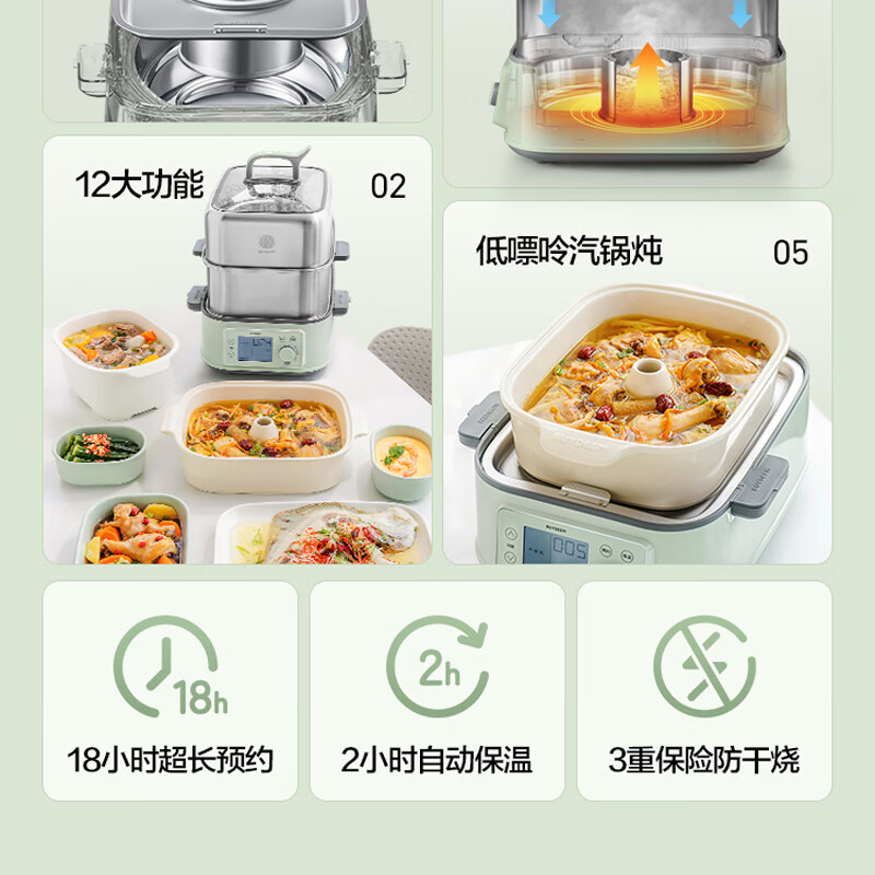 北鼎（Buydeem）G76全钢蒸炖锅 家用不锈钢电炖锅 大容量多功能锅一锅多用蒸锅大号智能蒸炖锅定时预约蒸汽锅 14L 【全家福】G76黄+汽锅+炖盅+蒸盘+猪猪盒