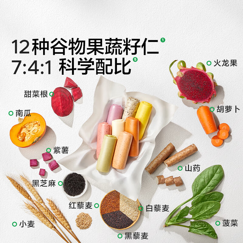图 3