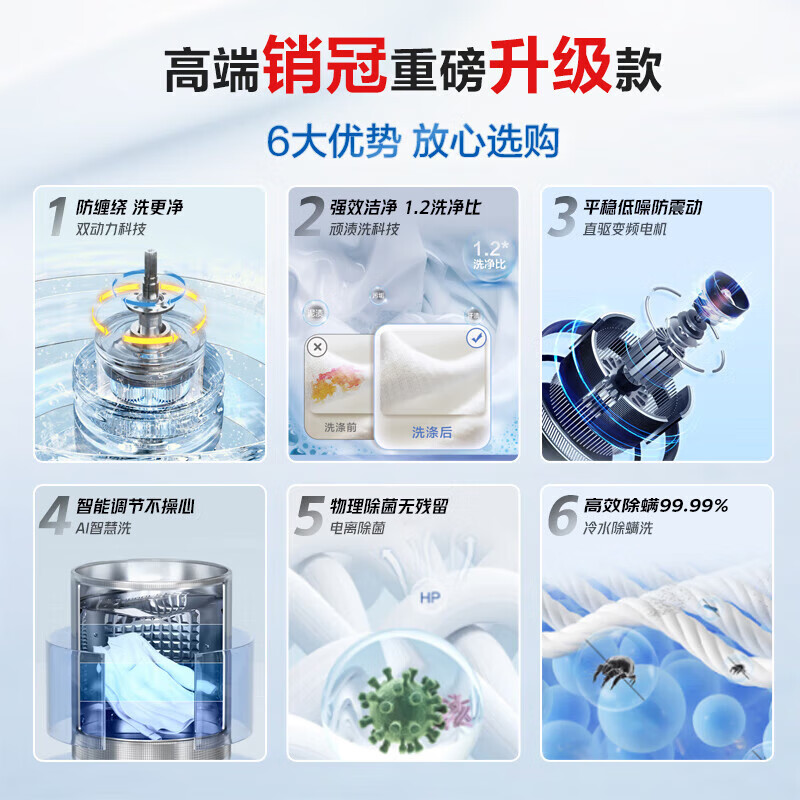 商品图片