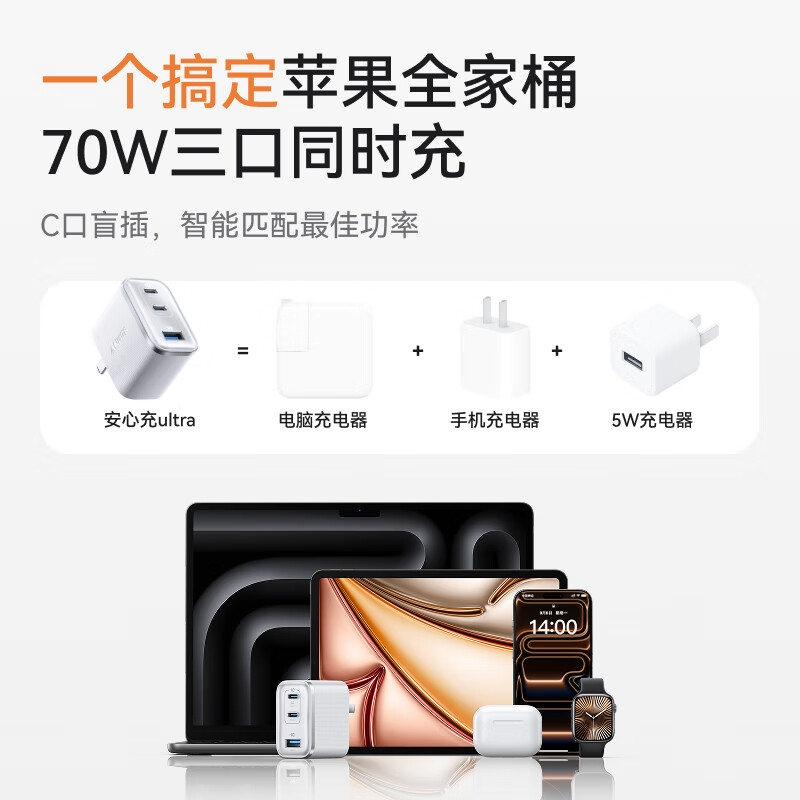 ANKER安克【苹果17/iPhone17ProMax】70W安心充三口快充电器小巧兼容氮化镓可折叠插脚适用手机电脑平板 【白色-70W】三口同充|专利超核结构|插脚可折叠