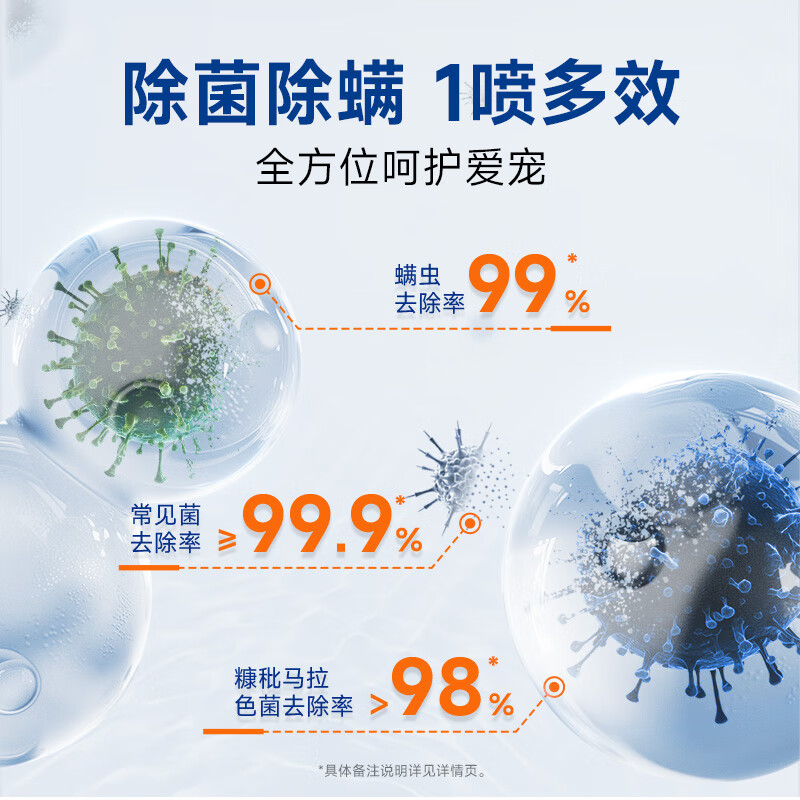 商品缩略图 7