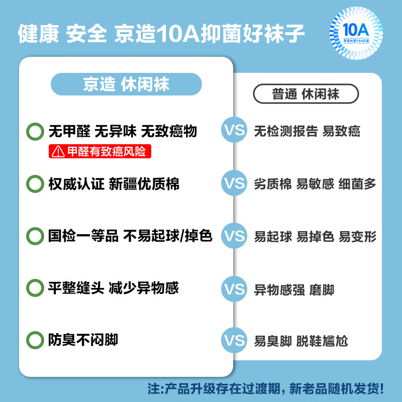 京东京造【10A抑菌袜】新疆棉四季秋冬吸汗休闲袜透气 拼纱色5双