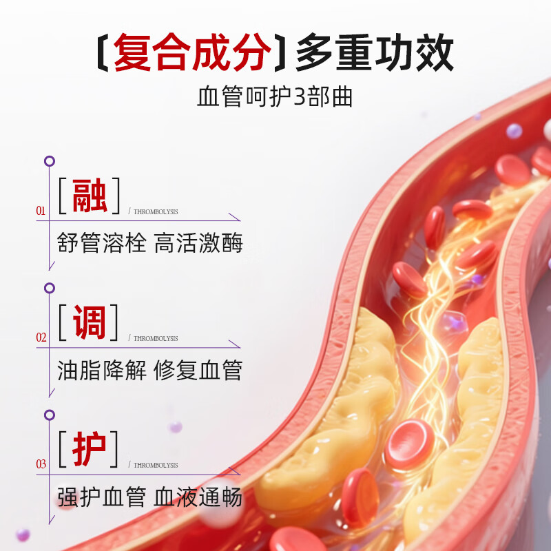 iMikko进口纳豆激酶软化疏通心脑血管清道夫清理血液垃圾优于通血管的药 纳豆激酶血管堵塞疏通（含礼物） 60粒*1瓶
