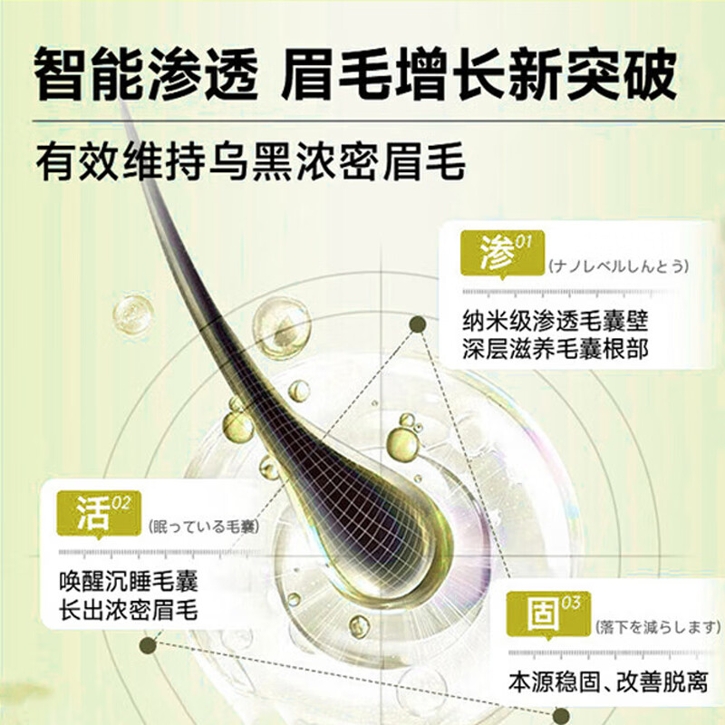 X.Y.B.S眉毛浓密增长液男女士快速生长营养医用级进口浓眉重度修复养护 单支装30g(体验装)