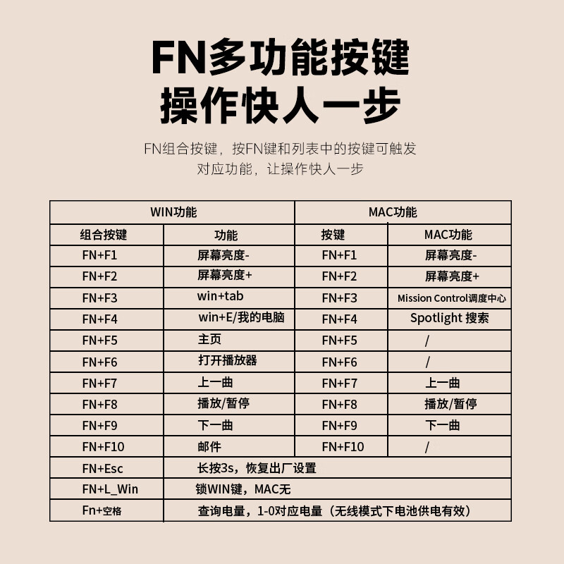 风陵渡F108pro三模机械键盘无线2.4G蓝牙有线全键无冲热插拔 磁吸式上盖男女生办公游戏键盘平板手机通用 主题版：黑莓渐变RGB灯光-三模 茶轴