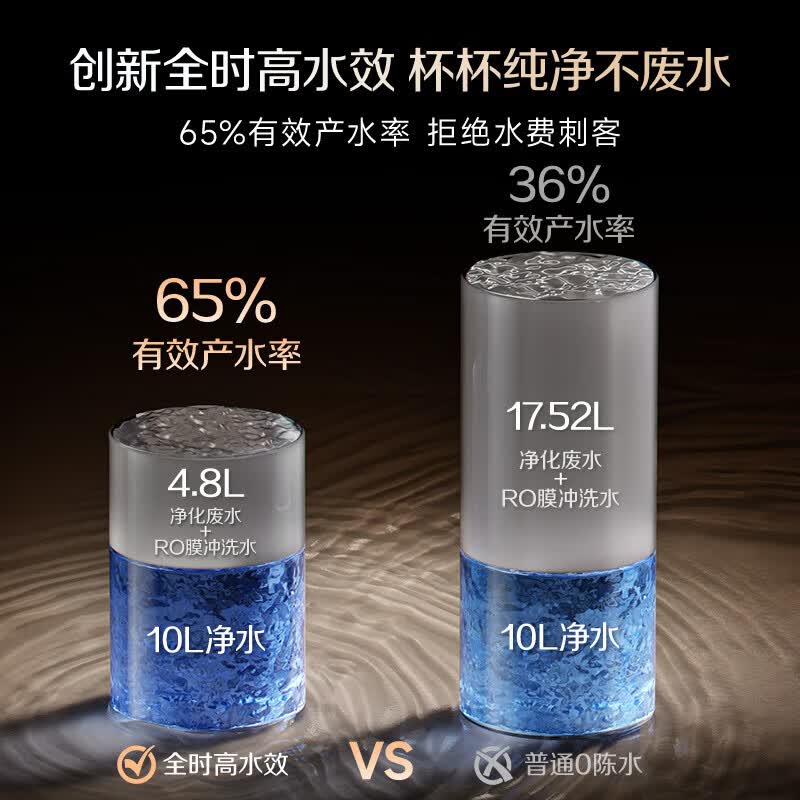 史密斯(A.O.SMITH)佳尼特净水器加热直饮一体机厨房专用台下即热净饮一体机饮水机 蓝鲸净热一体2.0 Ultra CDR2000S2 【前置套装】净水器+前置CPF-T6 316L不锈钢水路 真沸腾1600G