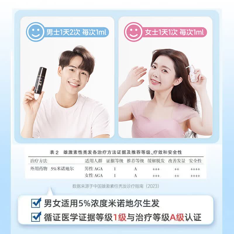 [蔓迪]米诺地尔酊 5%*90ml*2瓶 1盒装 5%浓度生发增发液喷雾生发液男女防脱发严重脱发秃发治疗脱发斑秃防脱生发 咨询客服领大额券