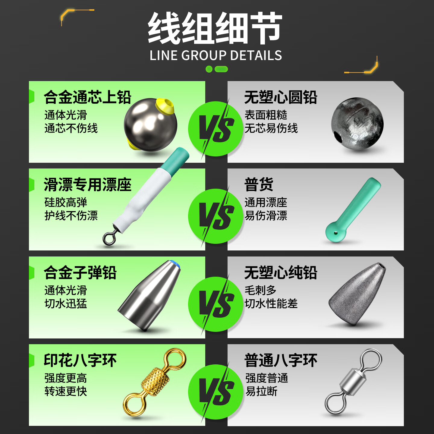 名犀免调漂路滑线组套装矶竿钓组自动找底双铅滑漂远投成品专用主线组 双铅路滑线组【1卷】+1支咬钩变色漂+电池 3号线