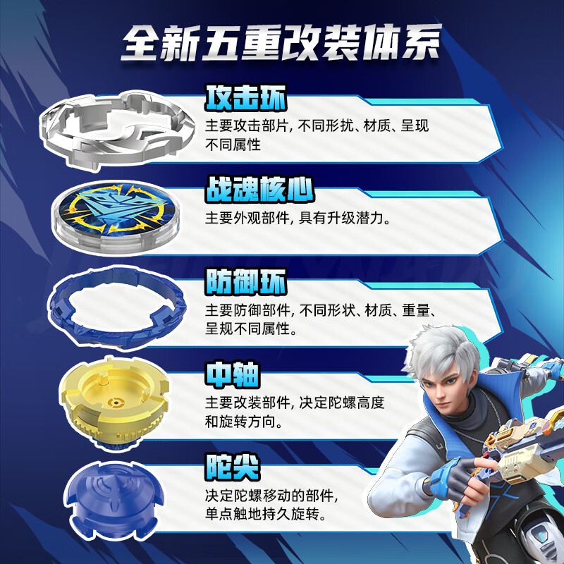 奥迪双钻(AULDEY)飓风战魂WSA旋力启源陀螺战斗系列儿童玩具陀螺比赛异型发射器 猎影雷鸣【枪型发射器】