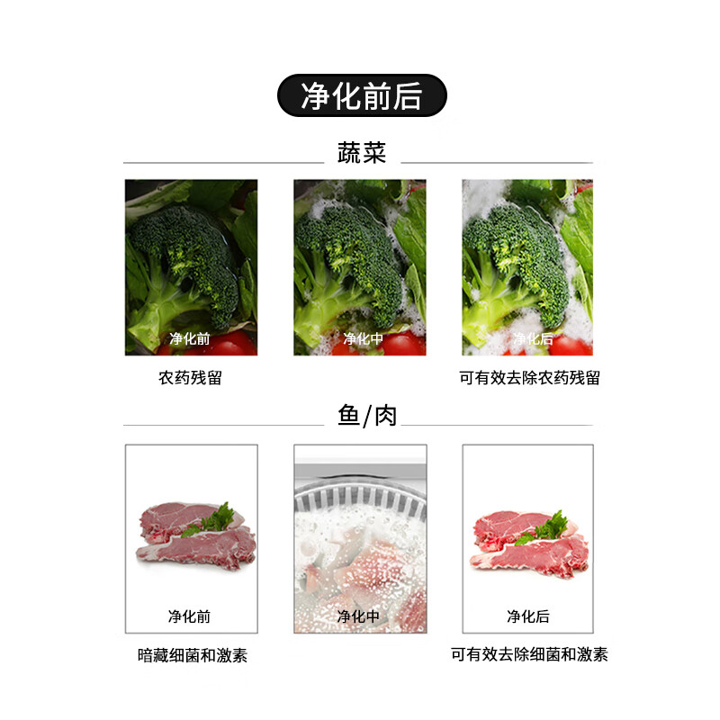冰尊(BENSHION)果蔬清洗机家用洗菜机除菌99%羟基水离子食材净化机解毒机消毒机净化器M3 BS-M3白色