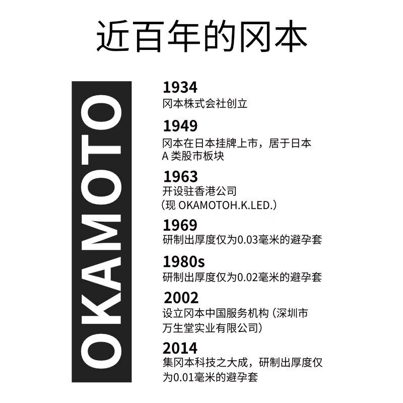 冈本(OKAMOTO)避孕套 SKIN系列组合男女用安全套套成人情趣计生用品 囤货装45片【纯薄20+超润滑20+激薄5】