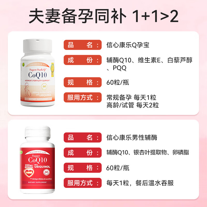 Confidence USA信心康乐辅酶Q10泛醇备孕还原型胶囊200mg美国进口coq10改善卵子 夫妻同补【Q孕宝+男性辅酶】