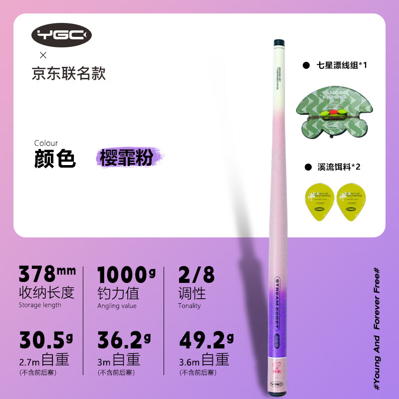 YGCϪض̽ڳϪͱһʽָСװ 2.7m ӣ