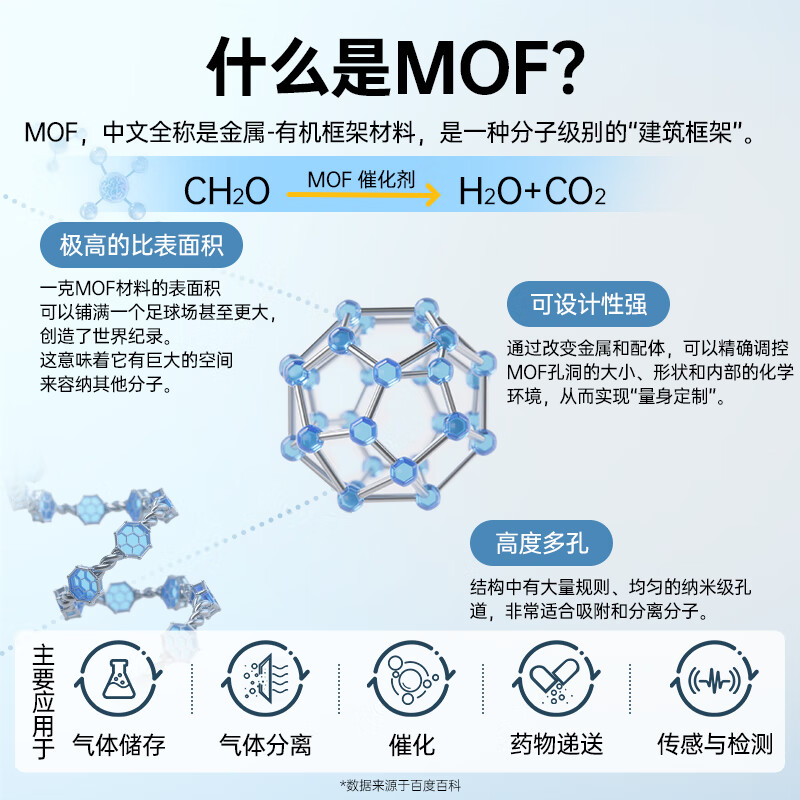 家泊仕MOF除甲醛喷剂甲醛清除剂清华大学检测新房急入住强力去甲醛神器 1瓶-500ml|安心除醛20㎡lMOF除醛