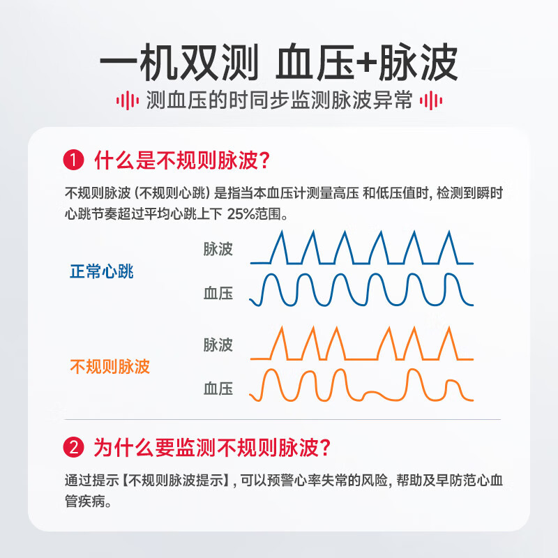 鱼跃(yuwell)血压测量仪 家用电子血压计 医用高精准测量监测仪器臂式送礼物 【店长力荐】语音充电性价款+一机双测