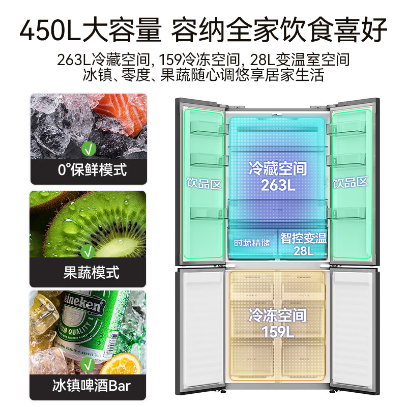 长虹CHiQ系列国家补贴450升四门十字对开门冰箱一级风冷双系统净味底部散热超薄平嵌BCD-450WSP9CZH灰